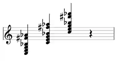 Sheet music of C 7#11b13 in three octaves